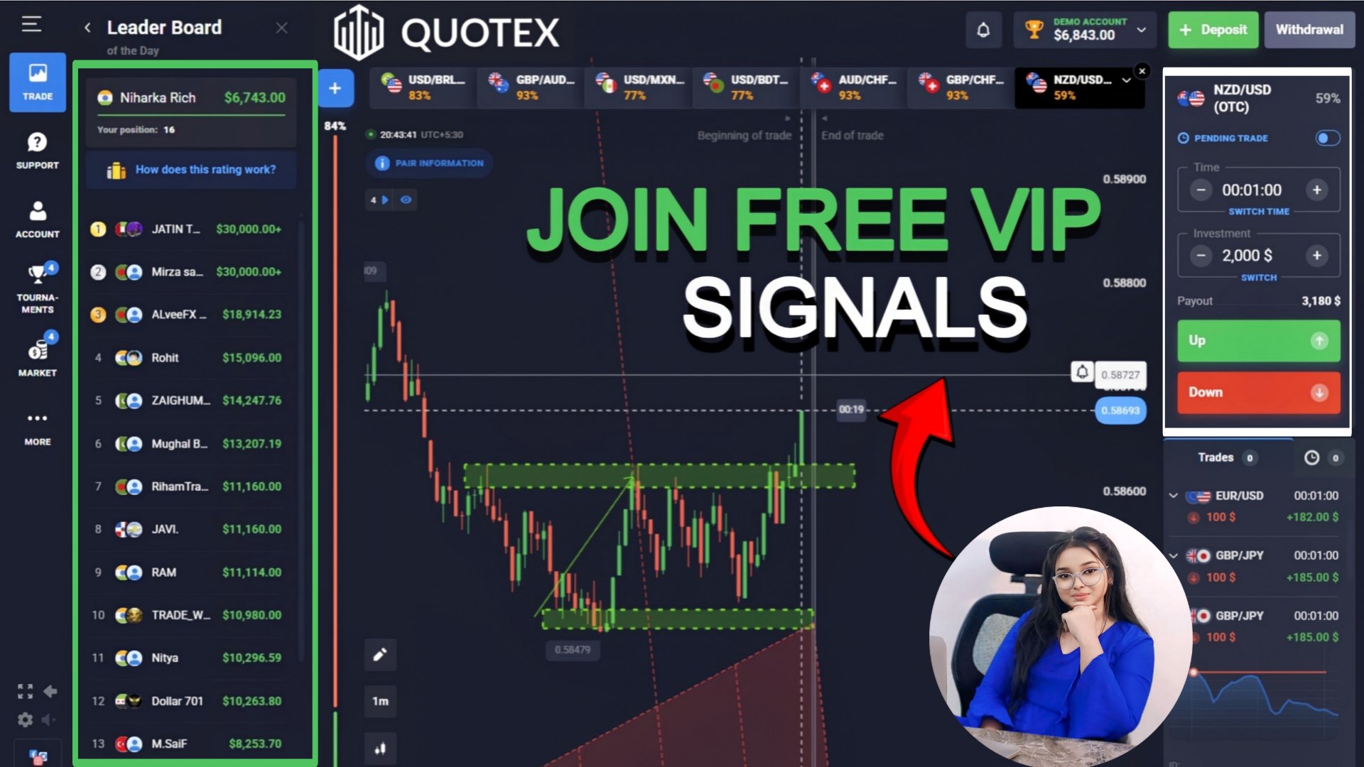 Niharika Trader