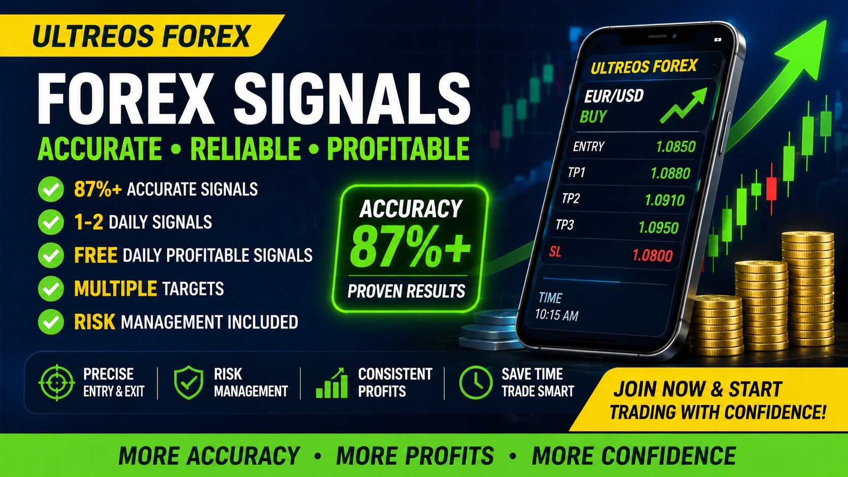 ULTREOS FOREX