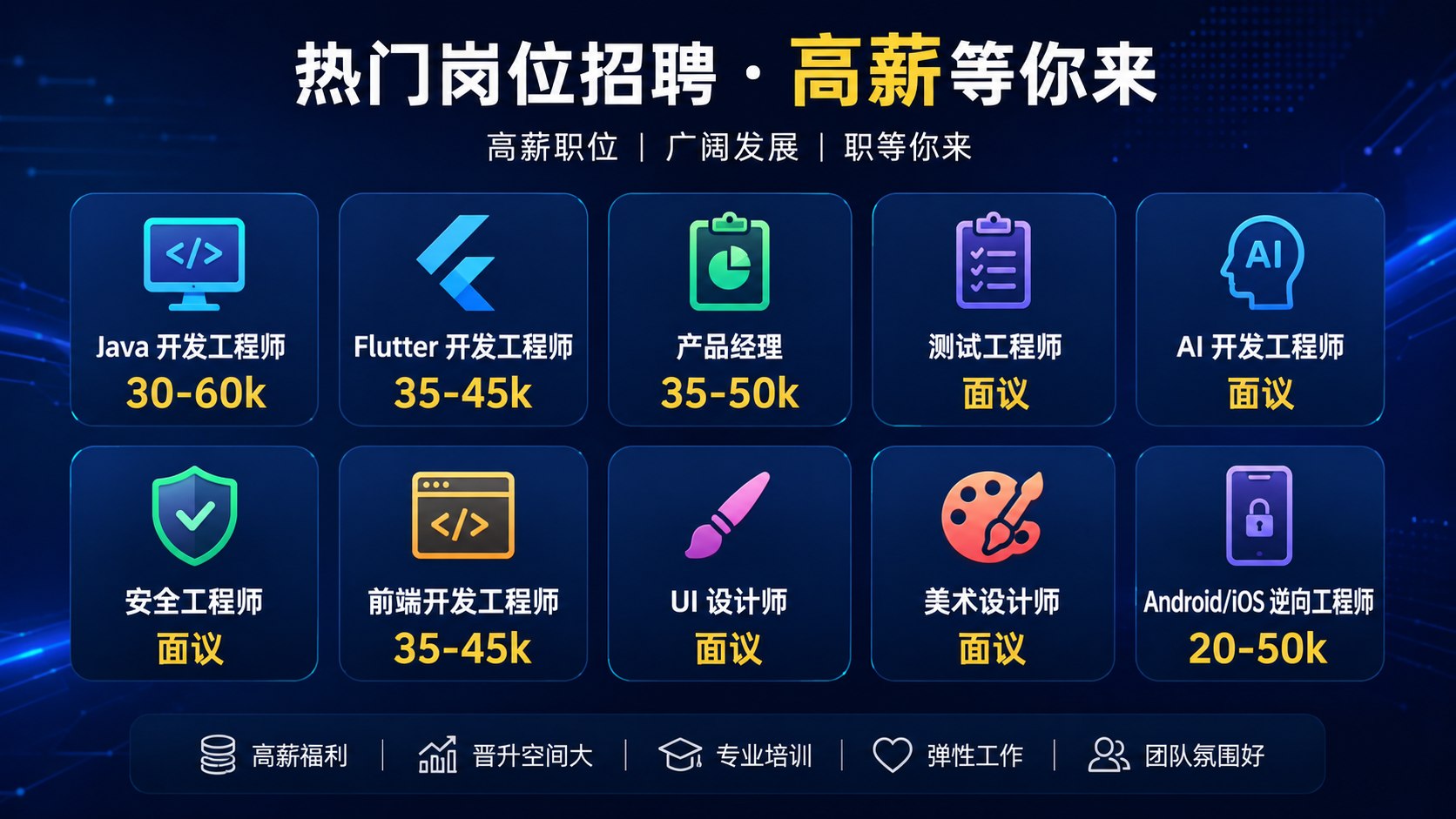 精灵云科技岗直招