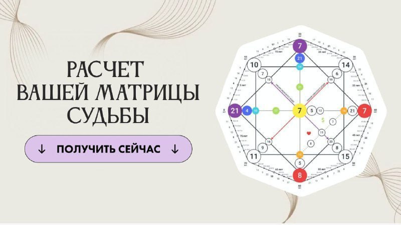 Бесплатный анализ матрицы судьбы