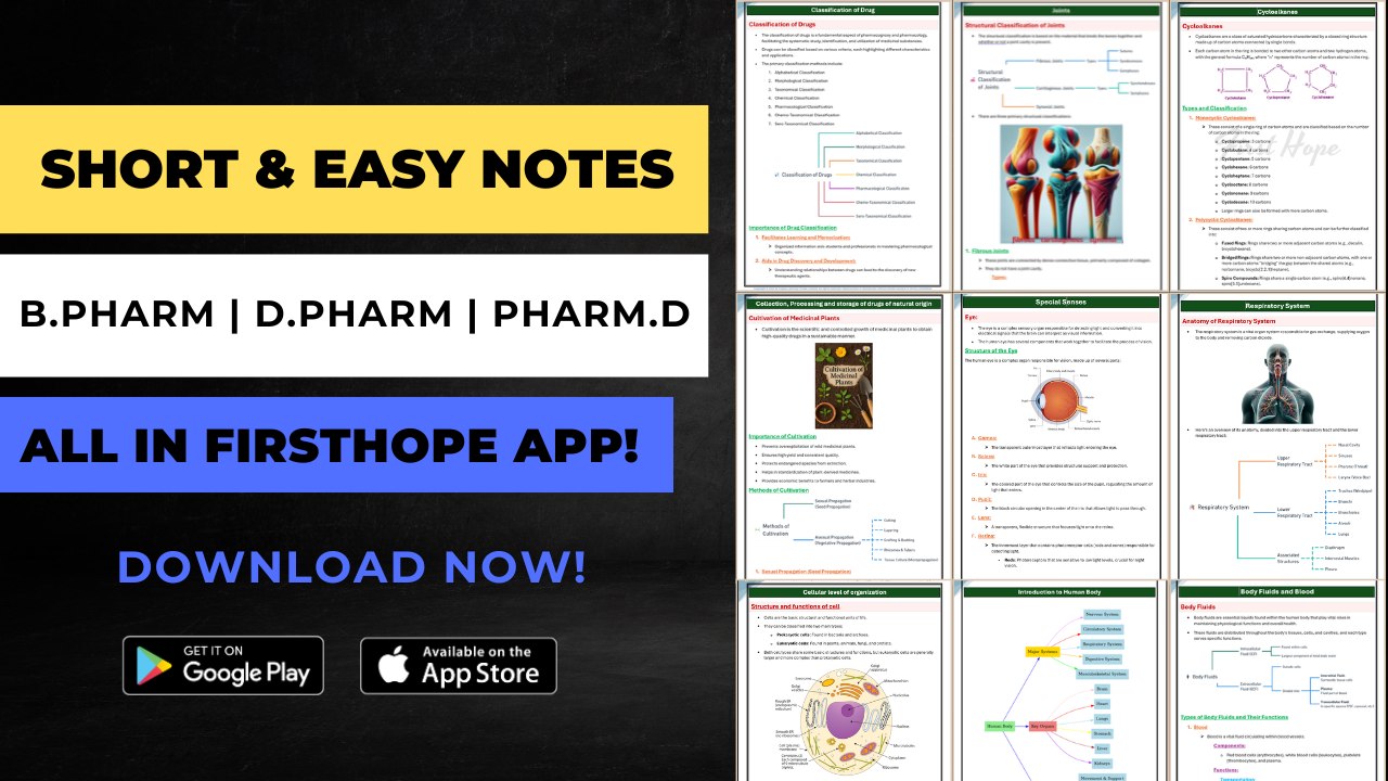 BPharm | DPharm | PharmD | M.Pharm NOTES - FirstHope