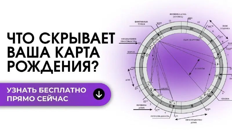 Бесплатный АстроТест от эксперта