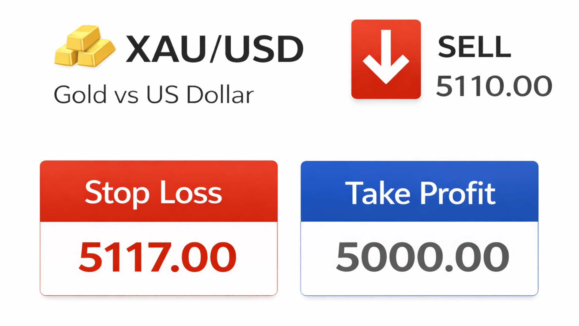 GOLD AXIS GROUP