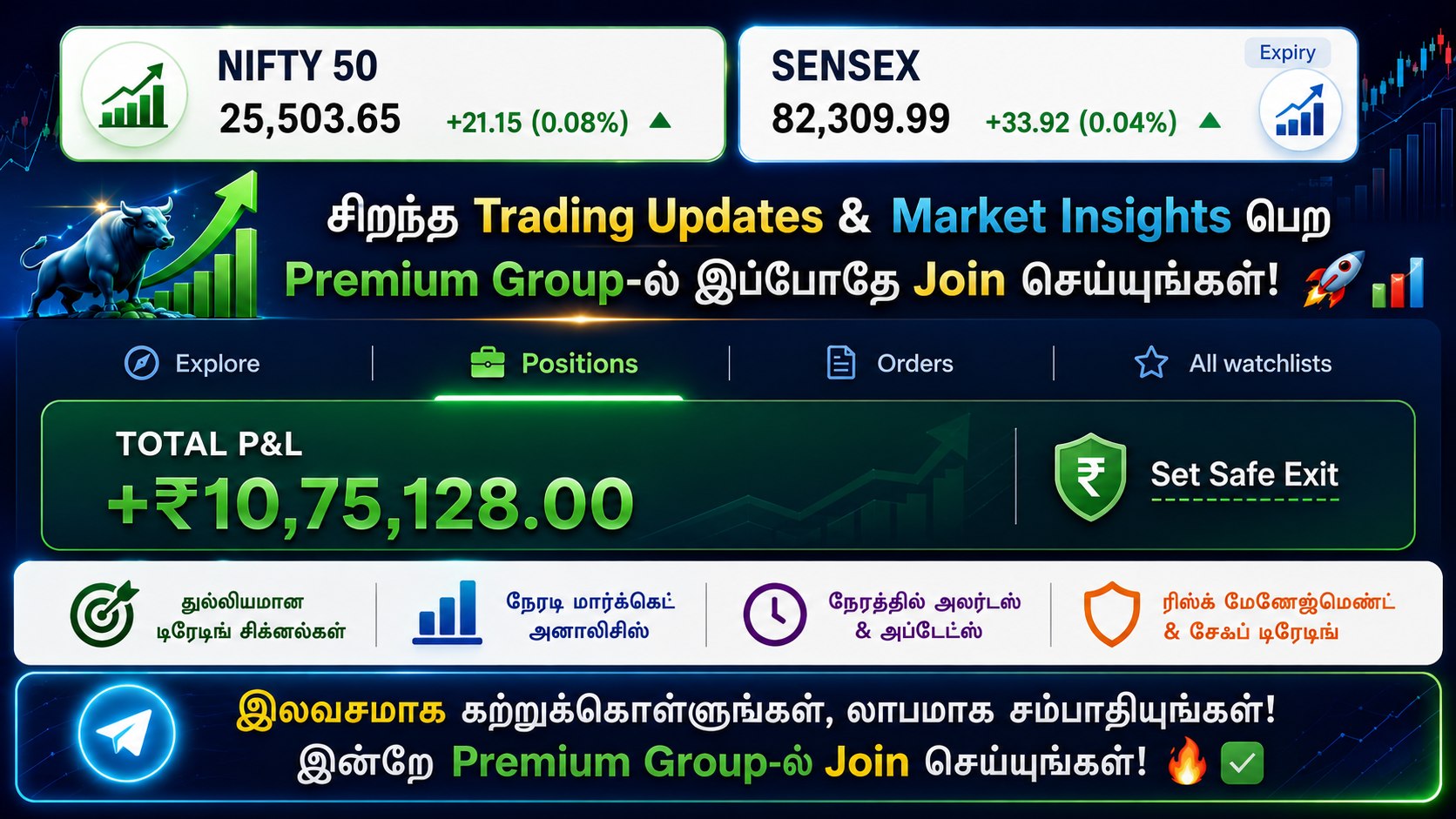 Market Analysis Circle