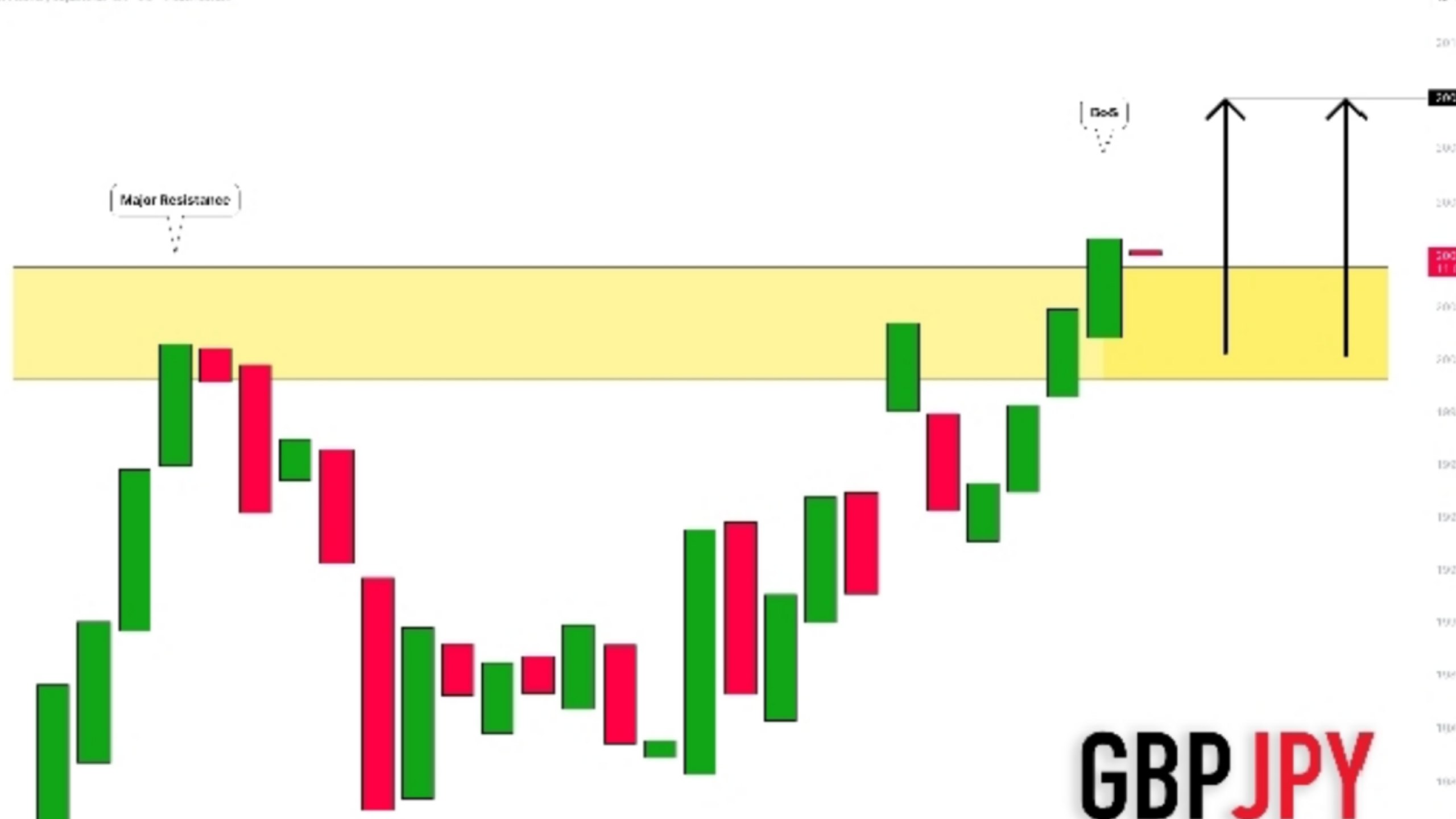 GOLD HUNTER TRADE