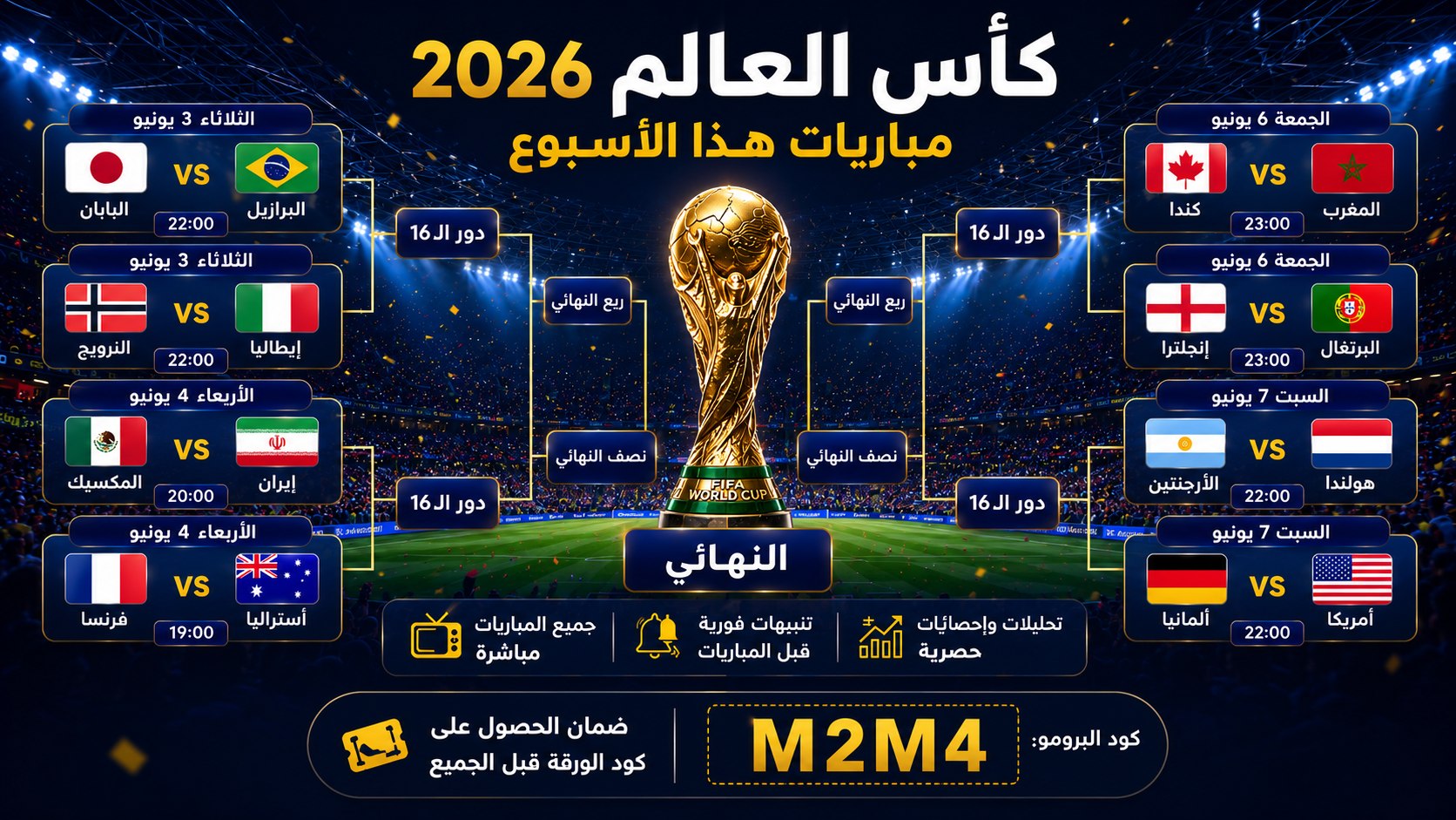 RONOX - رونوكس