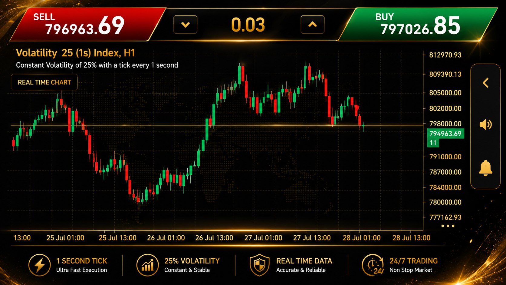 GOLD VIP ๐