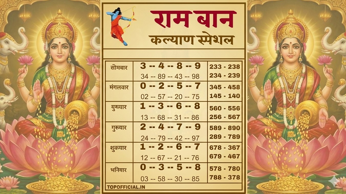 KABIR BHAI MATKA KING 👑