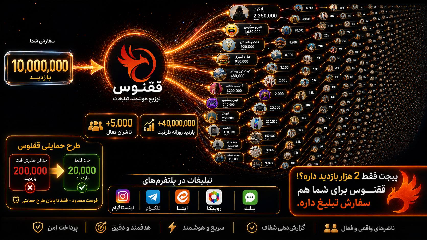 ققنوس
