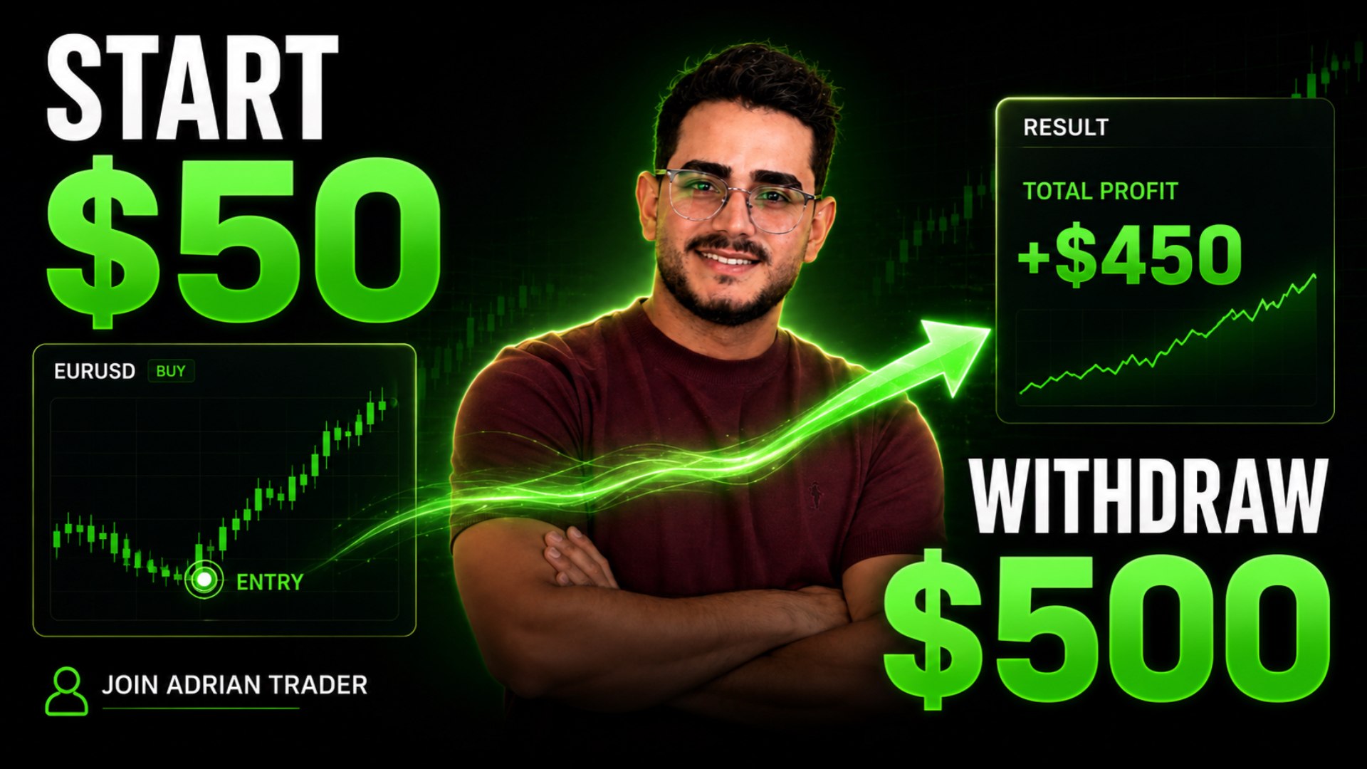 ADRIAN TRADER