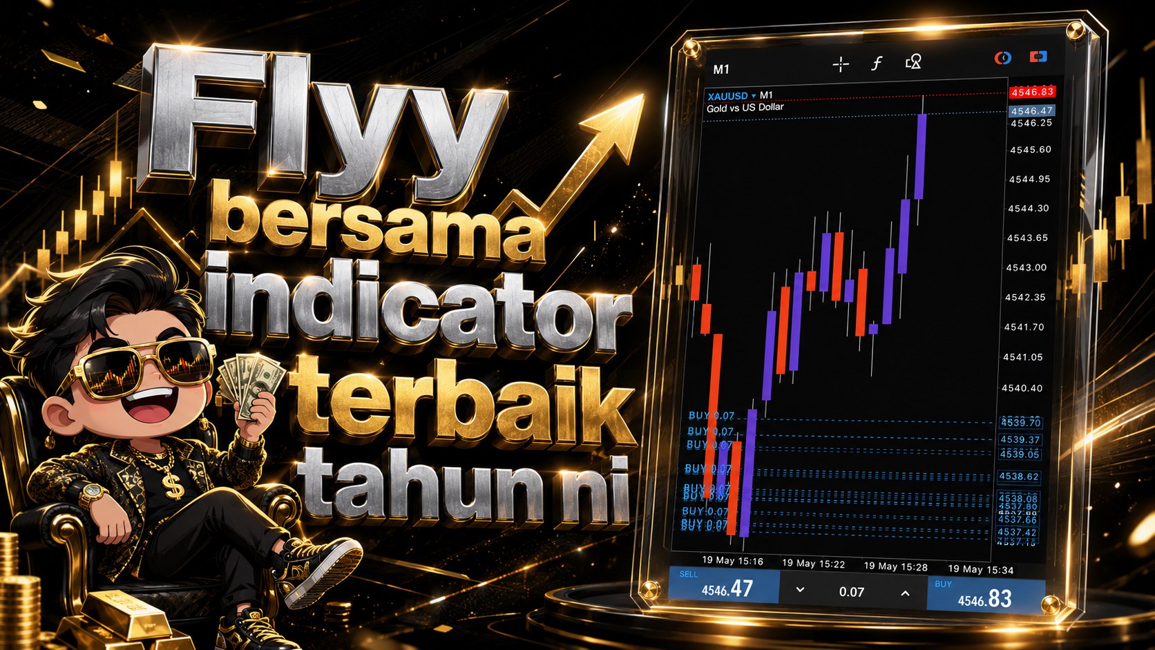 Luqmanan Ada Indicator