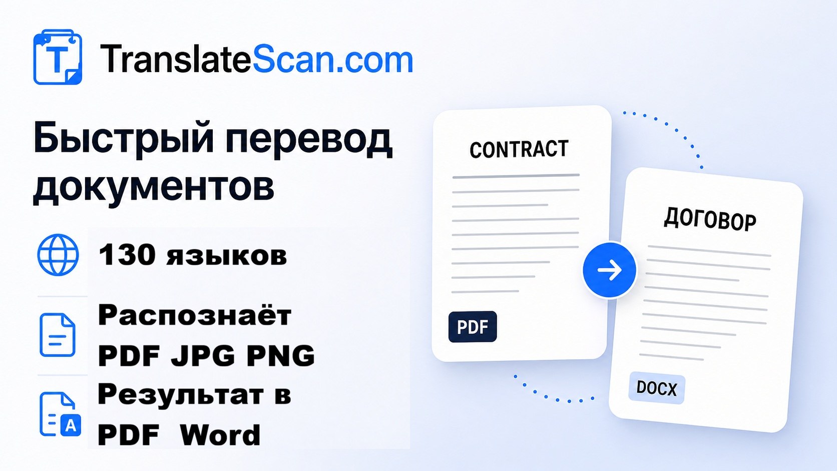 НОВОСТИ ИСПАНИИ | RI VIEW