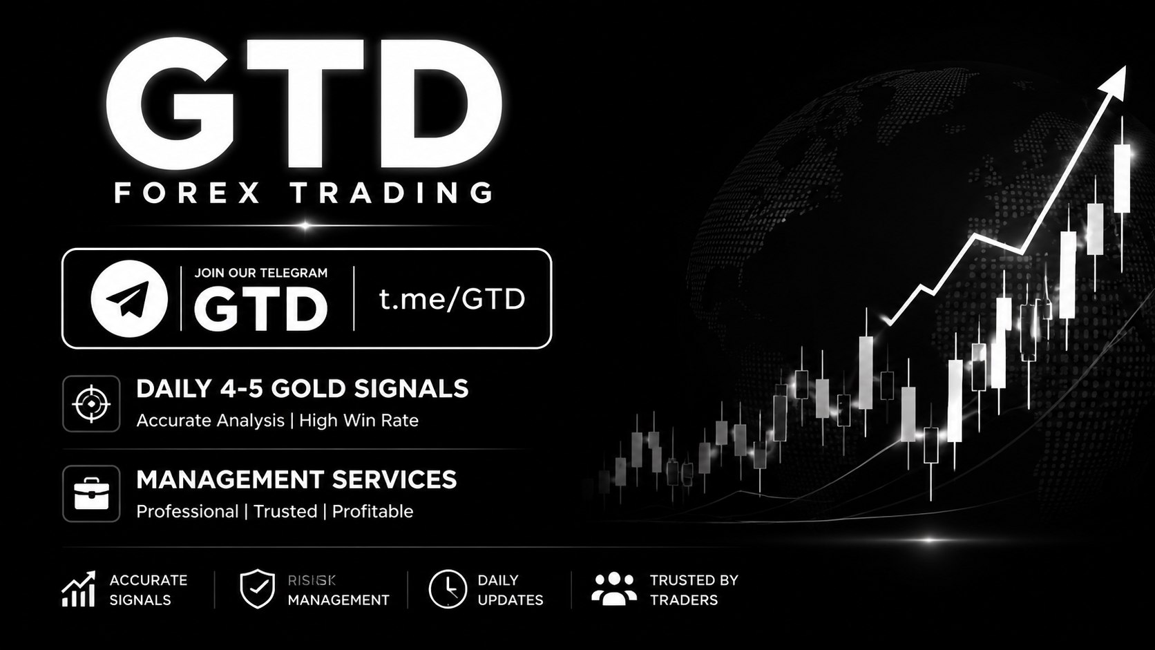 Gold Market Intelligence