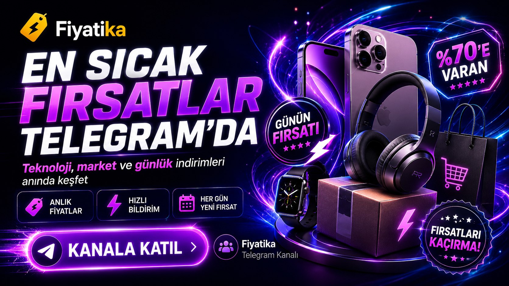 Fiyatika | Anlık İndirim