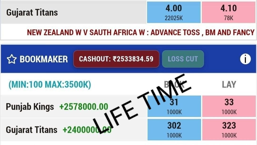 LIFE TIME FREE (Cricket Anylisis)