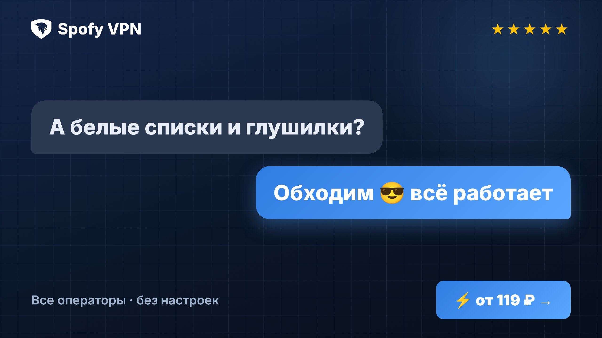 Spofy VPN bot