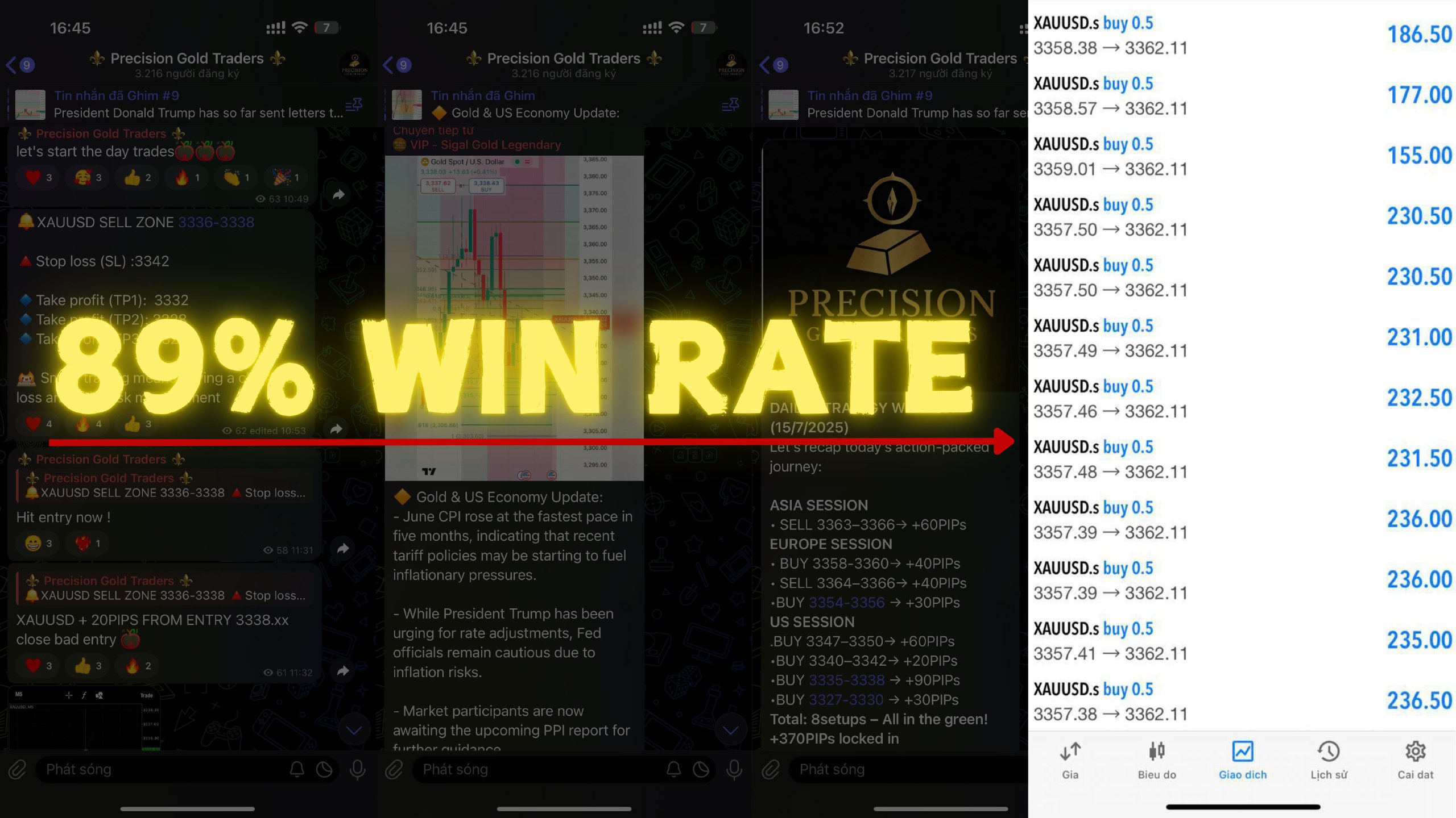 ⚜️ Precision Gold Traders ⚜️