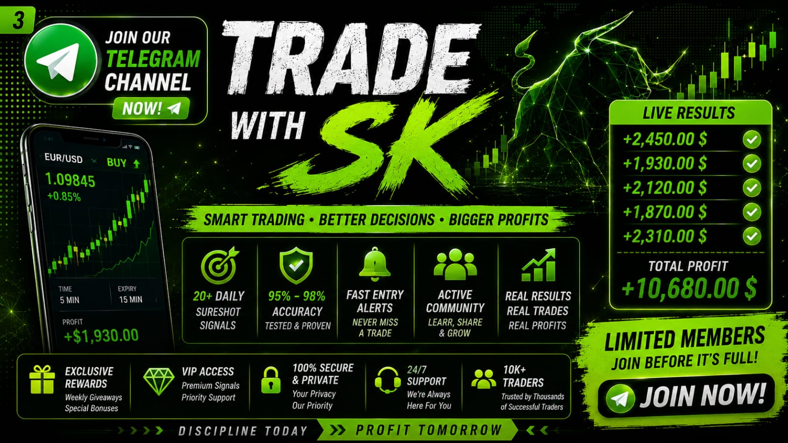 Quotex Signals By SK