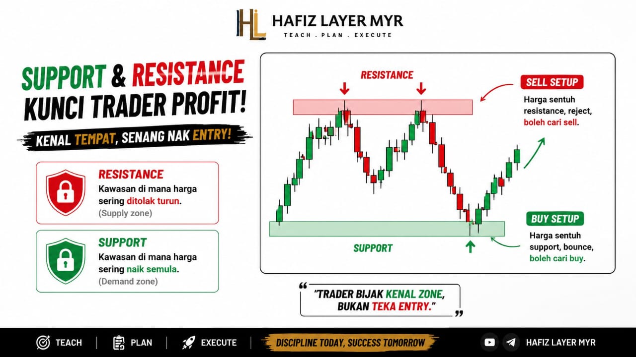 NextGen Trader Academy