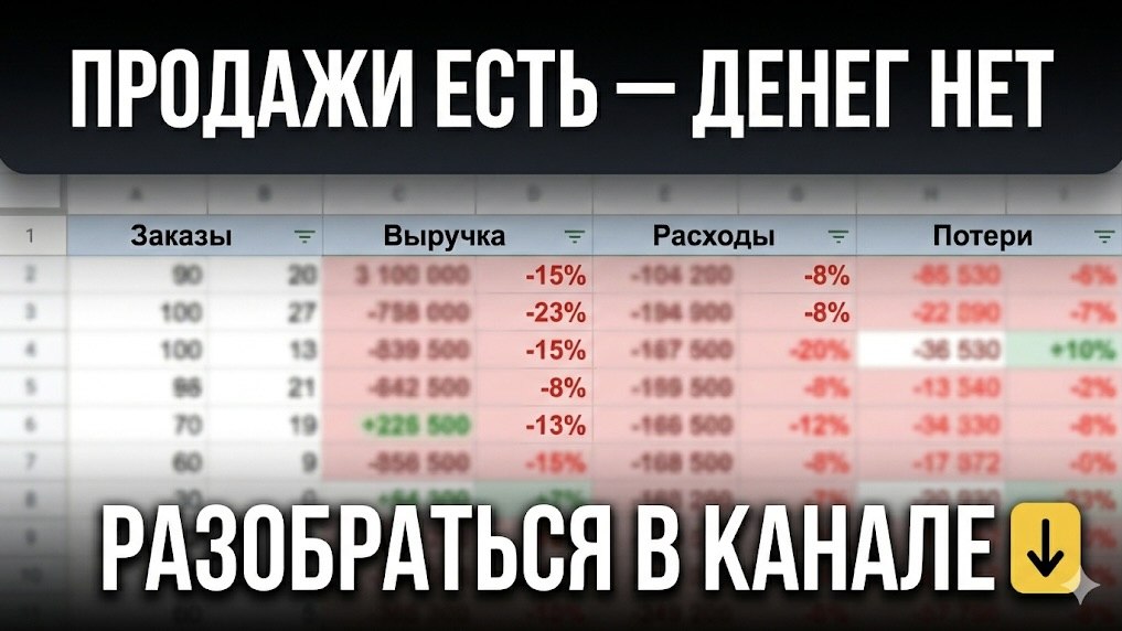 TS-WMS для селлеров и фулфилмента