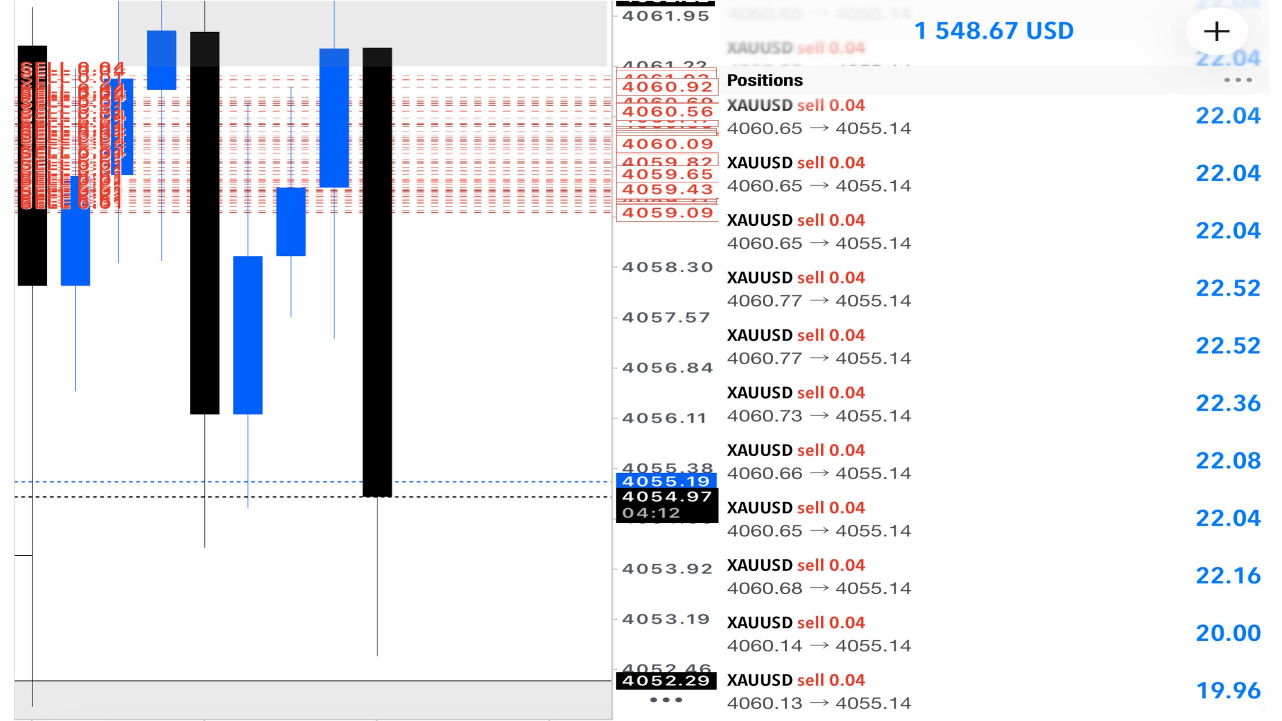 Market Mentor Hub ( Anaylsis & Setups )