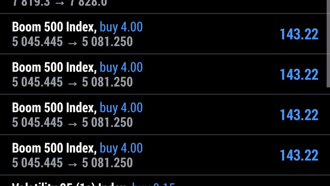 Trading With Master 💎💰
