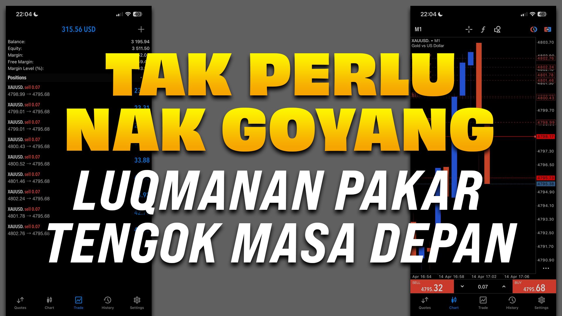 Luqmanan Ada Indicator