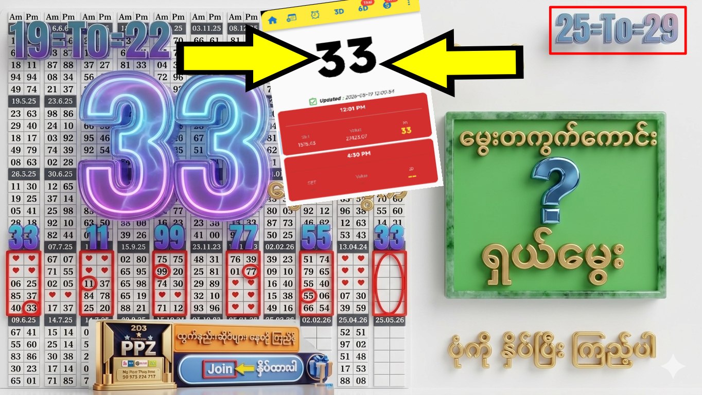 2D3D Pyae Phyo Zaw