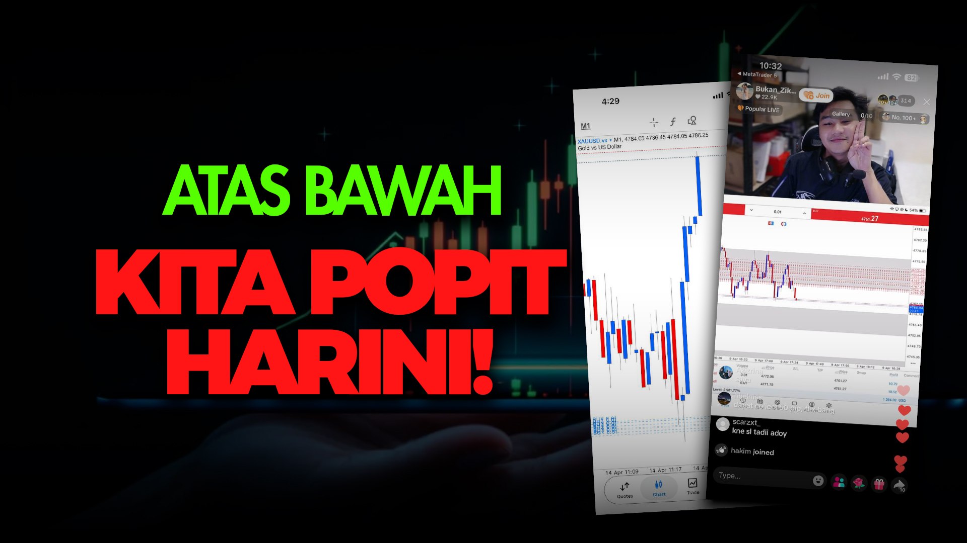 Along Gold Scalper