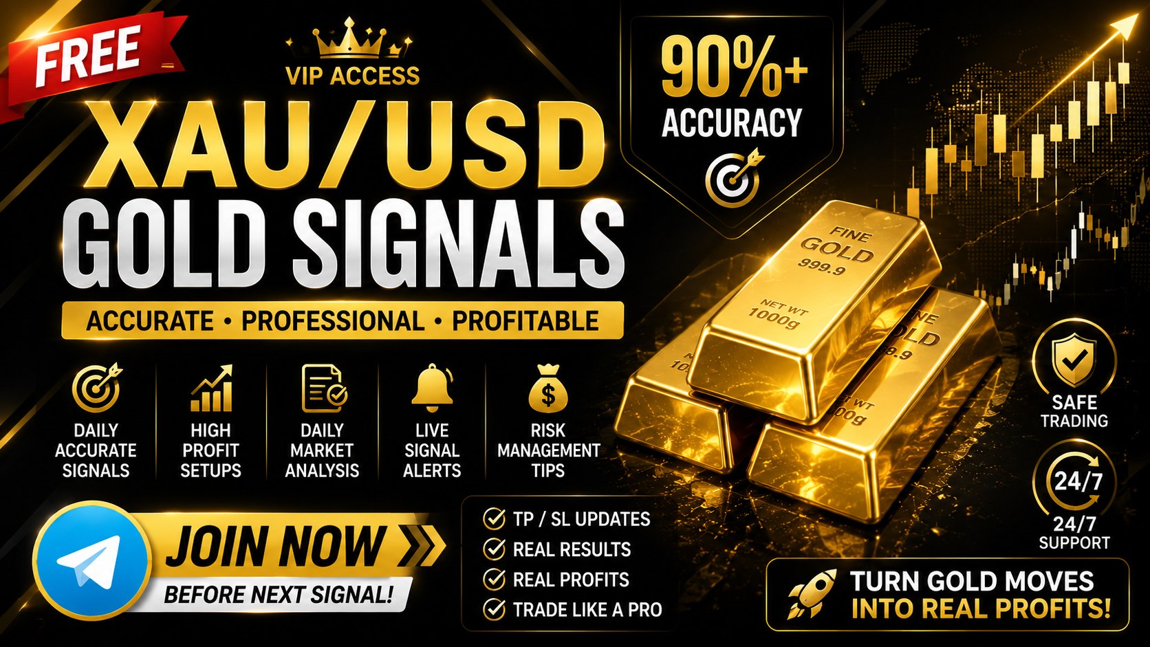 DEXA DEEP GOLD TRADE