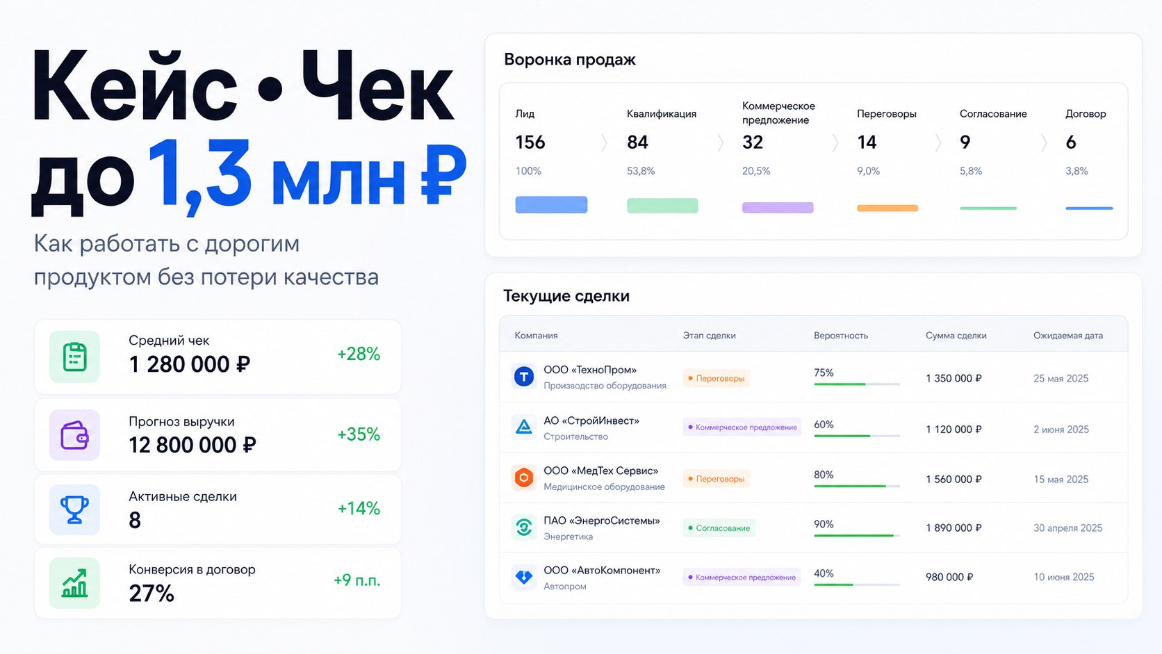 Нимб Диджитал