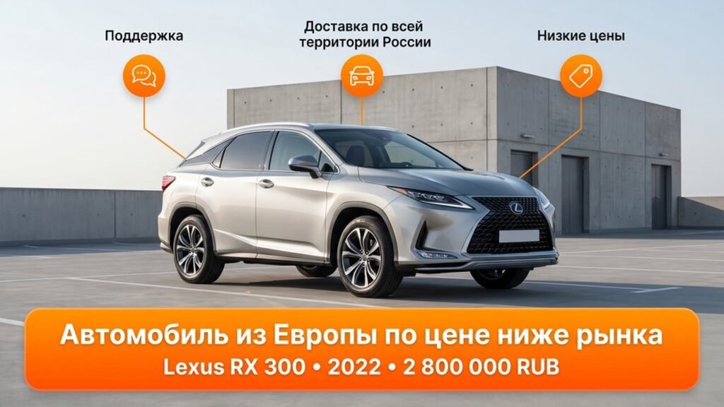 Entry Miles🇷🇺