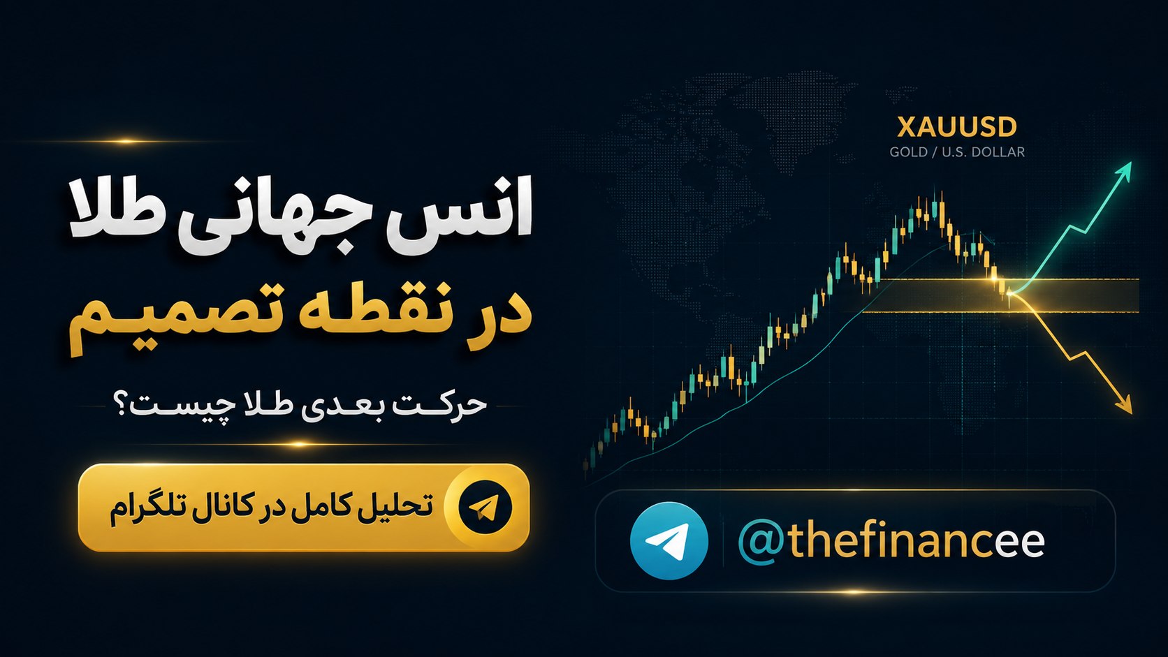 The Finance | تحلیل بازارهای مالی