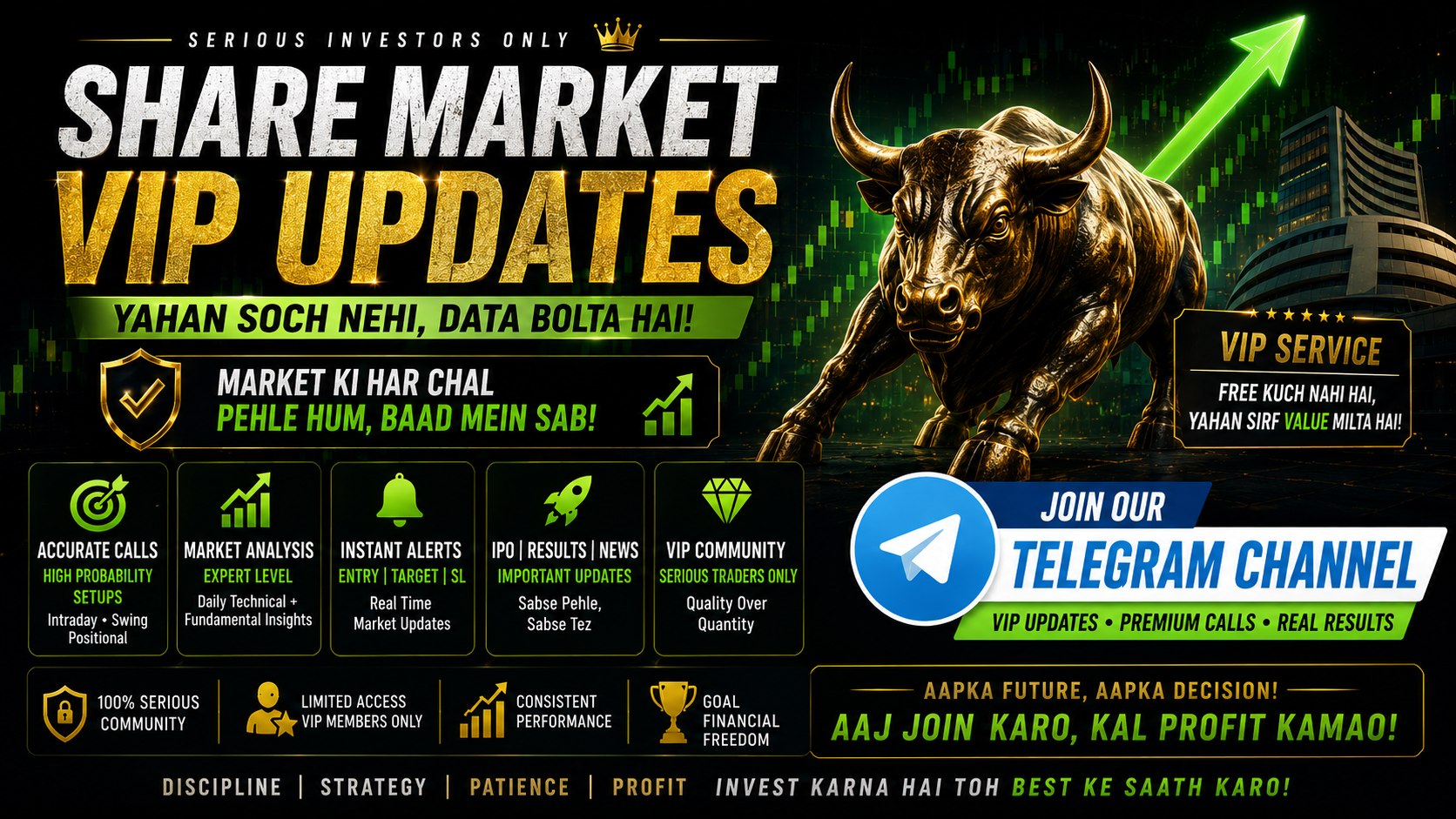 Smart Trader Classroom