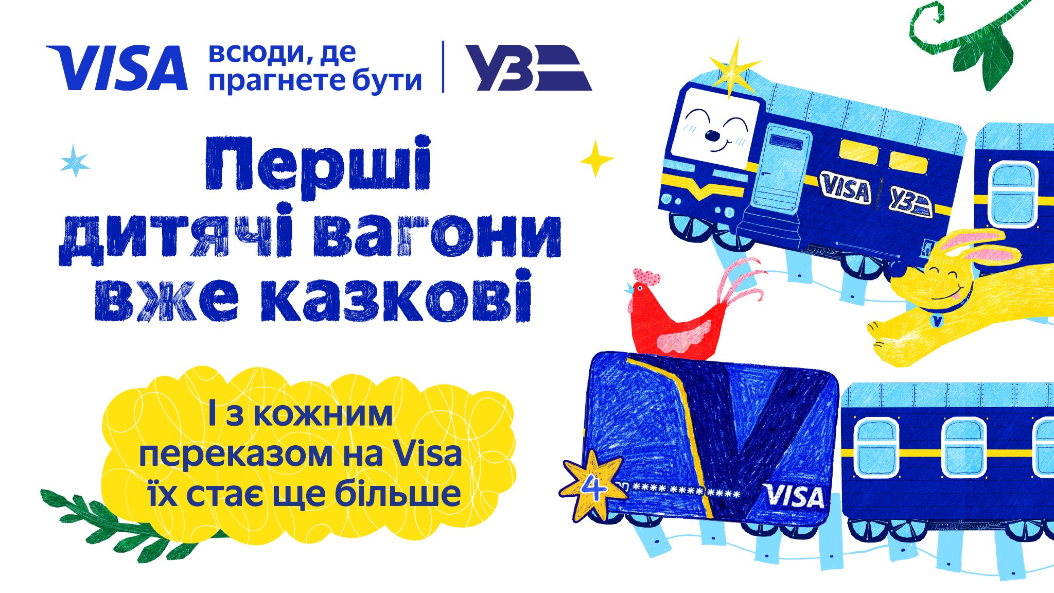 Більше переказів Visa — більше вагонів