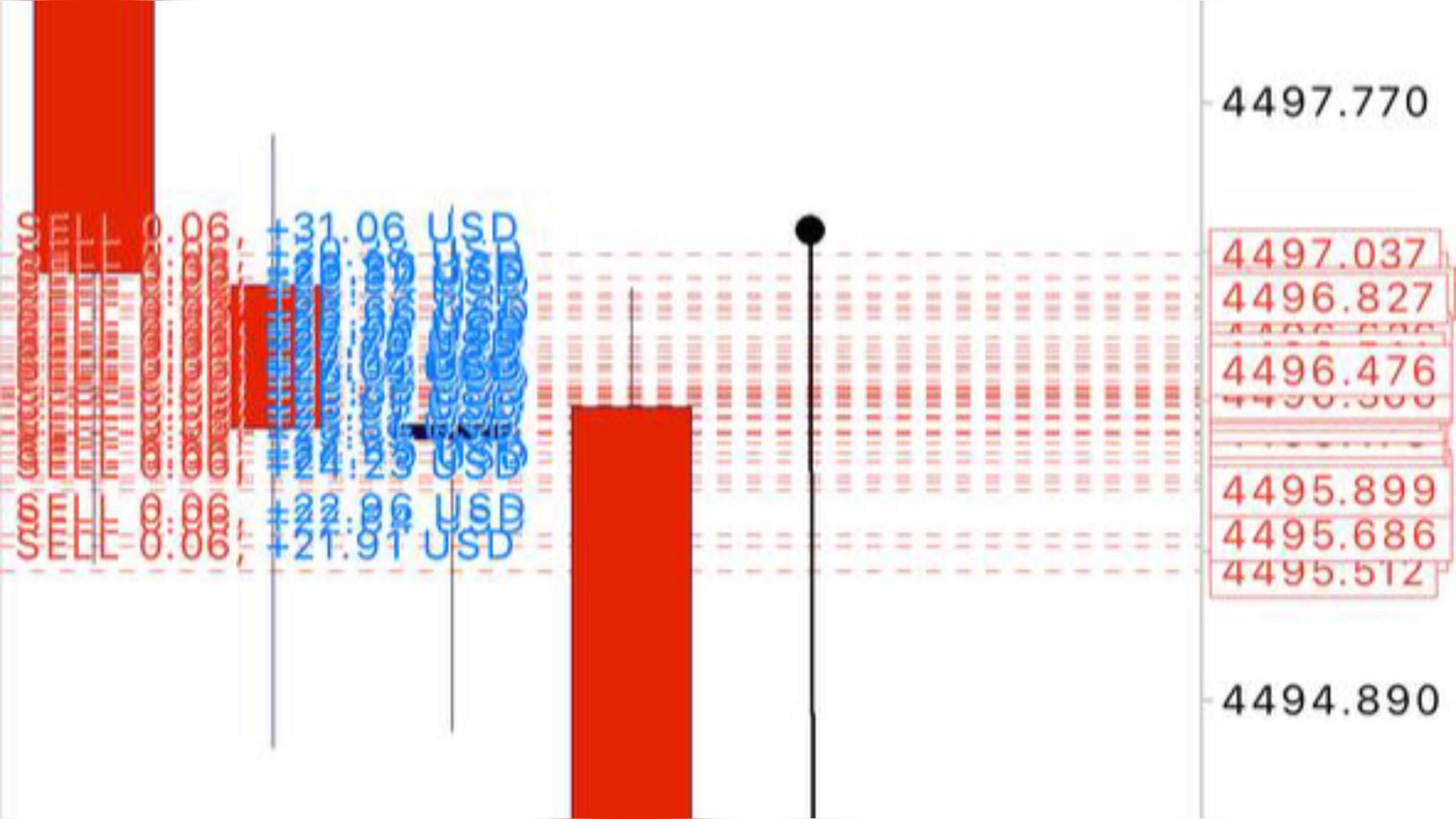 EnoPropz Scalping