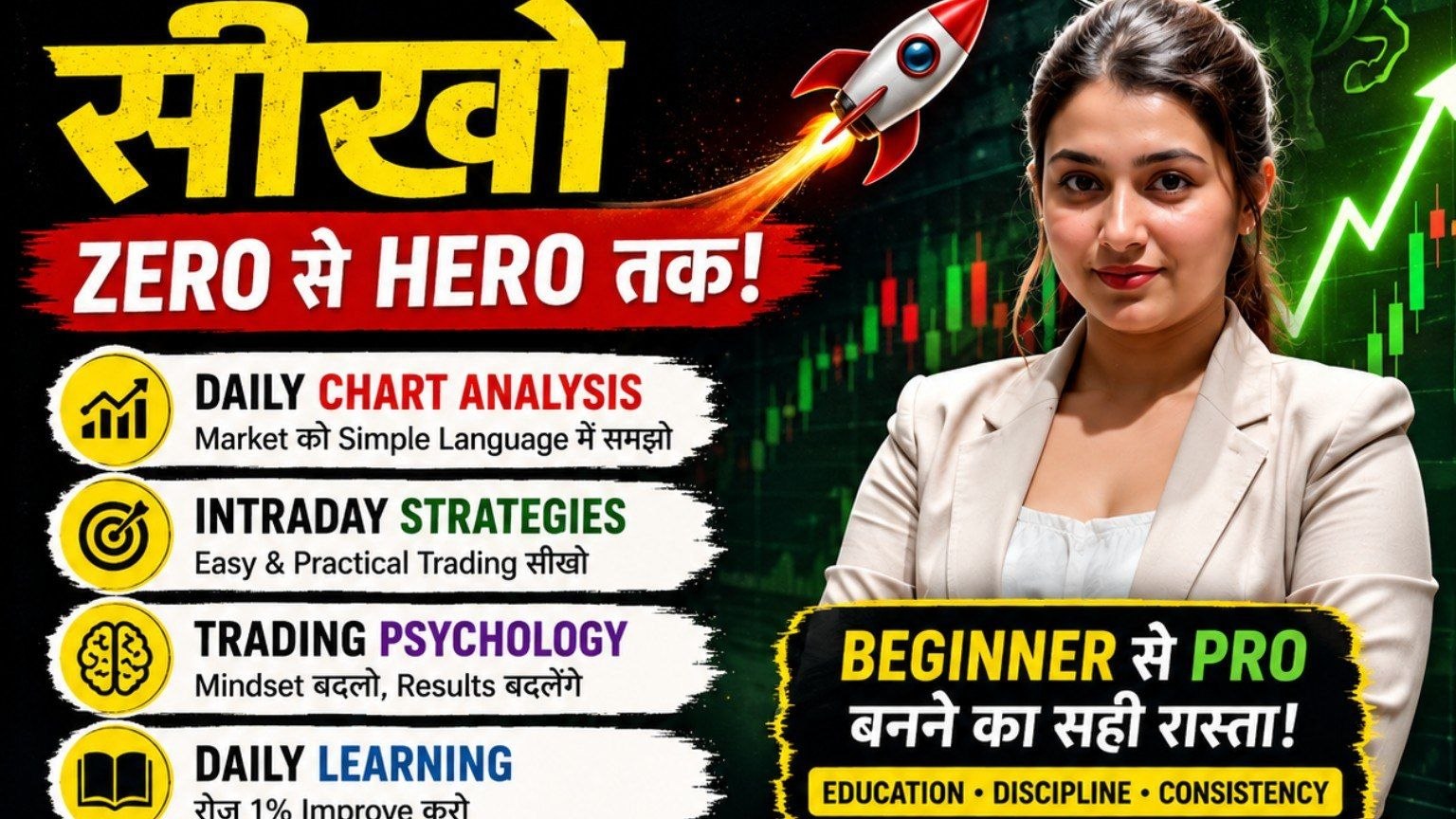 Kartik for Learning