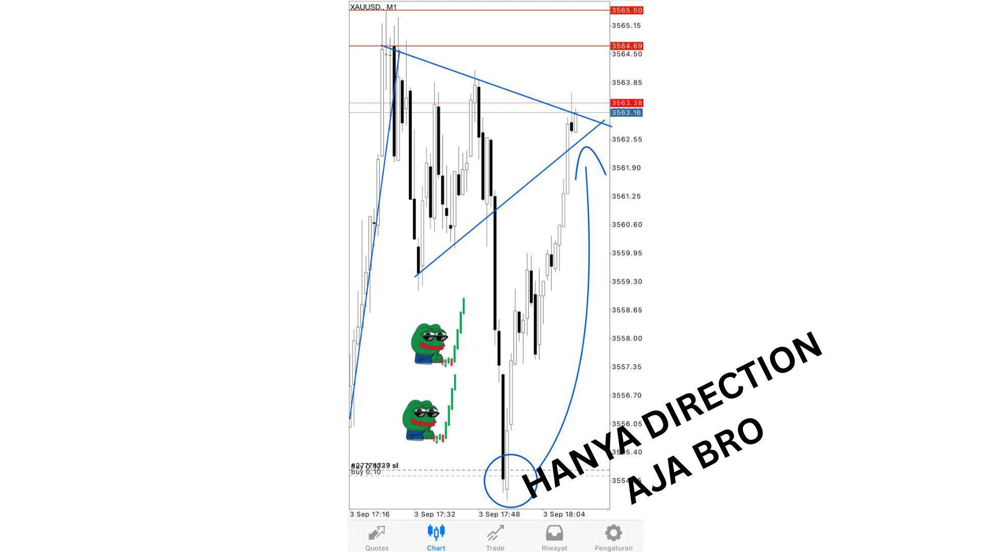 Trading Capital