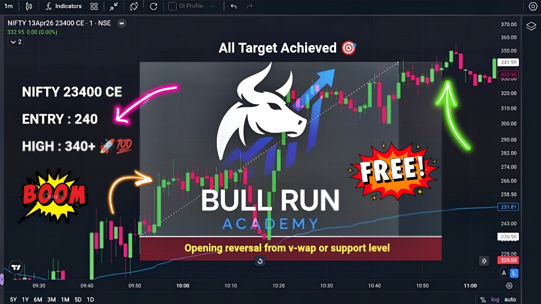 Bull Run Academy