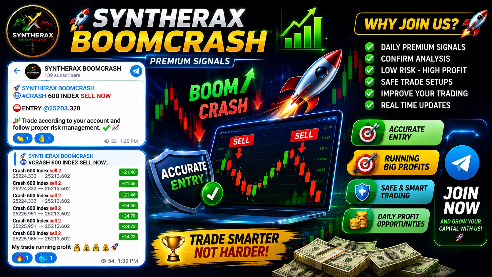 🚀 SYNTHERAX BOOMCRASH