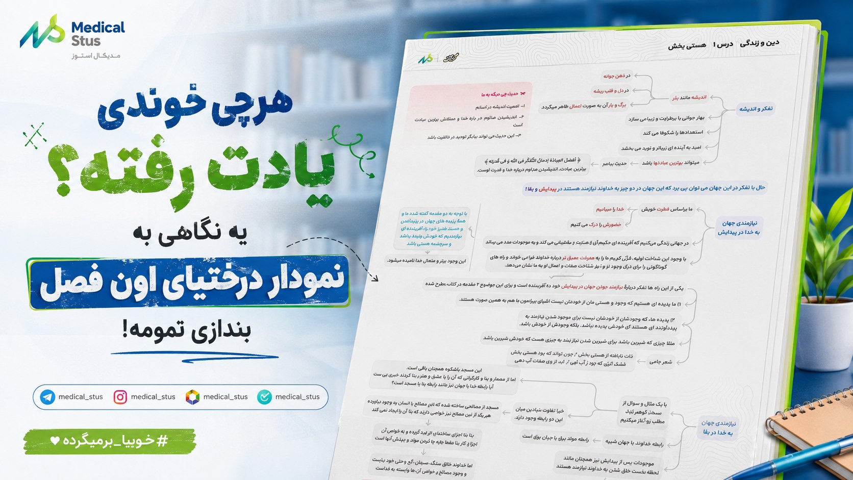 مدیکال استوز | مشاوره کنکور
