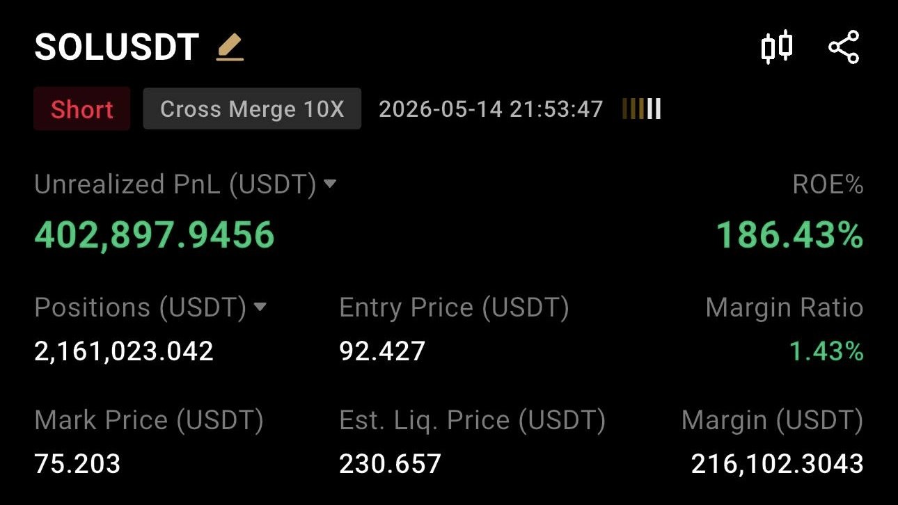 Altcoin Trading Community