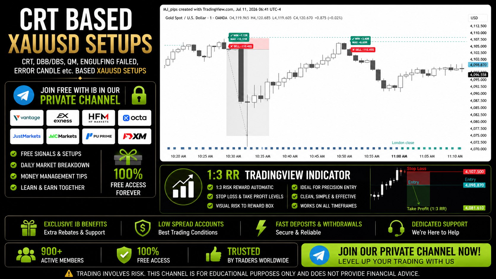 Trader MJ