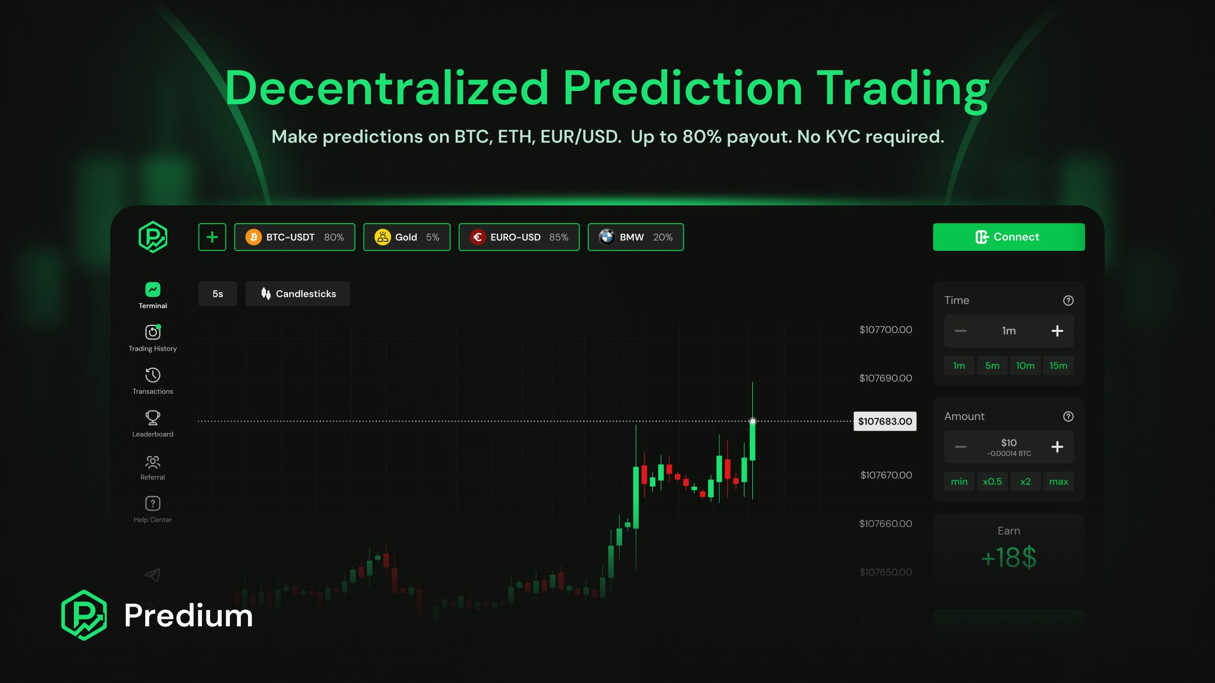 Predium Announcements