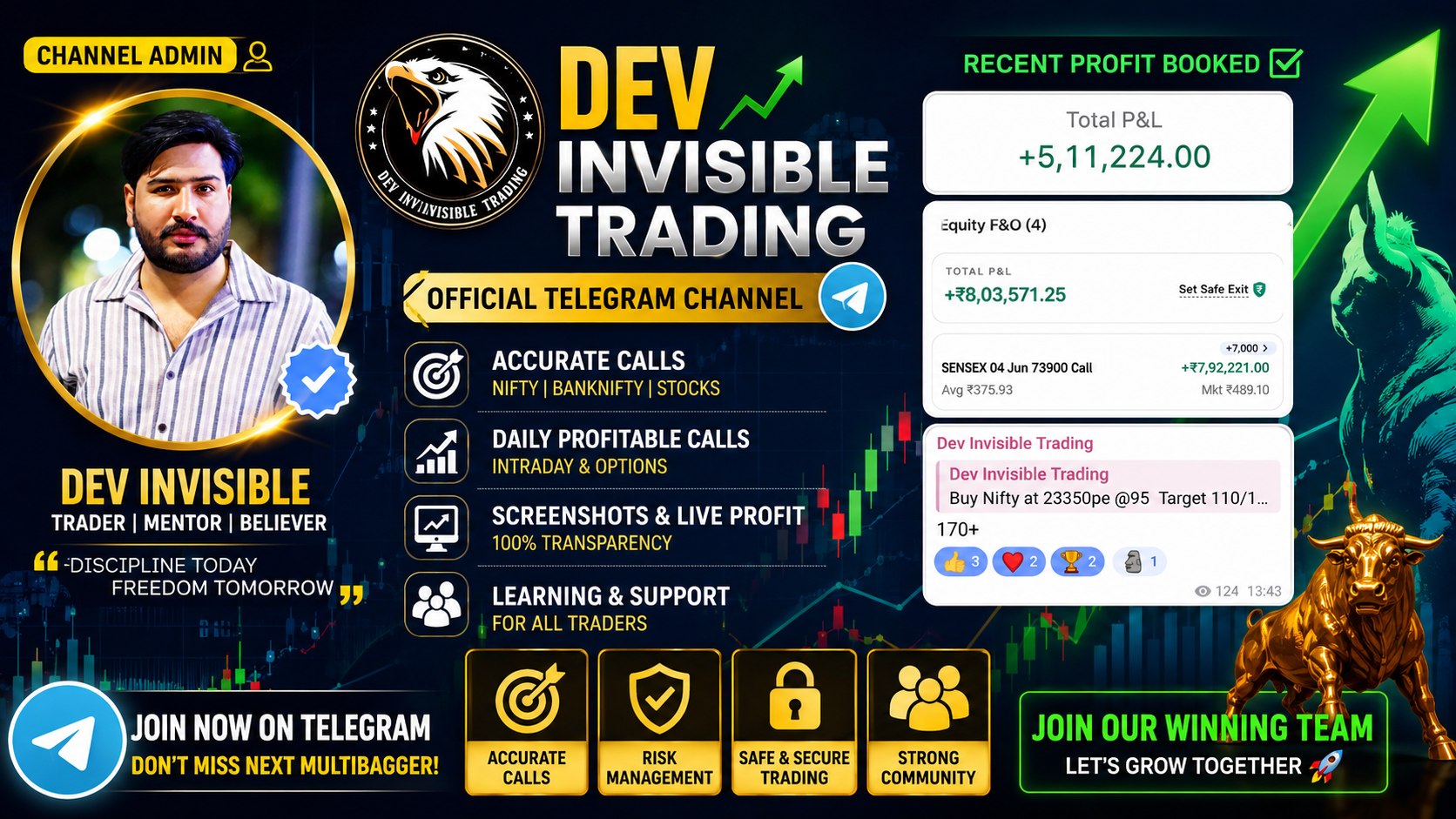 Dev Invisible Trading