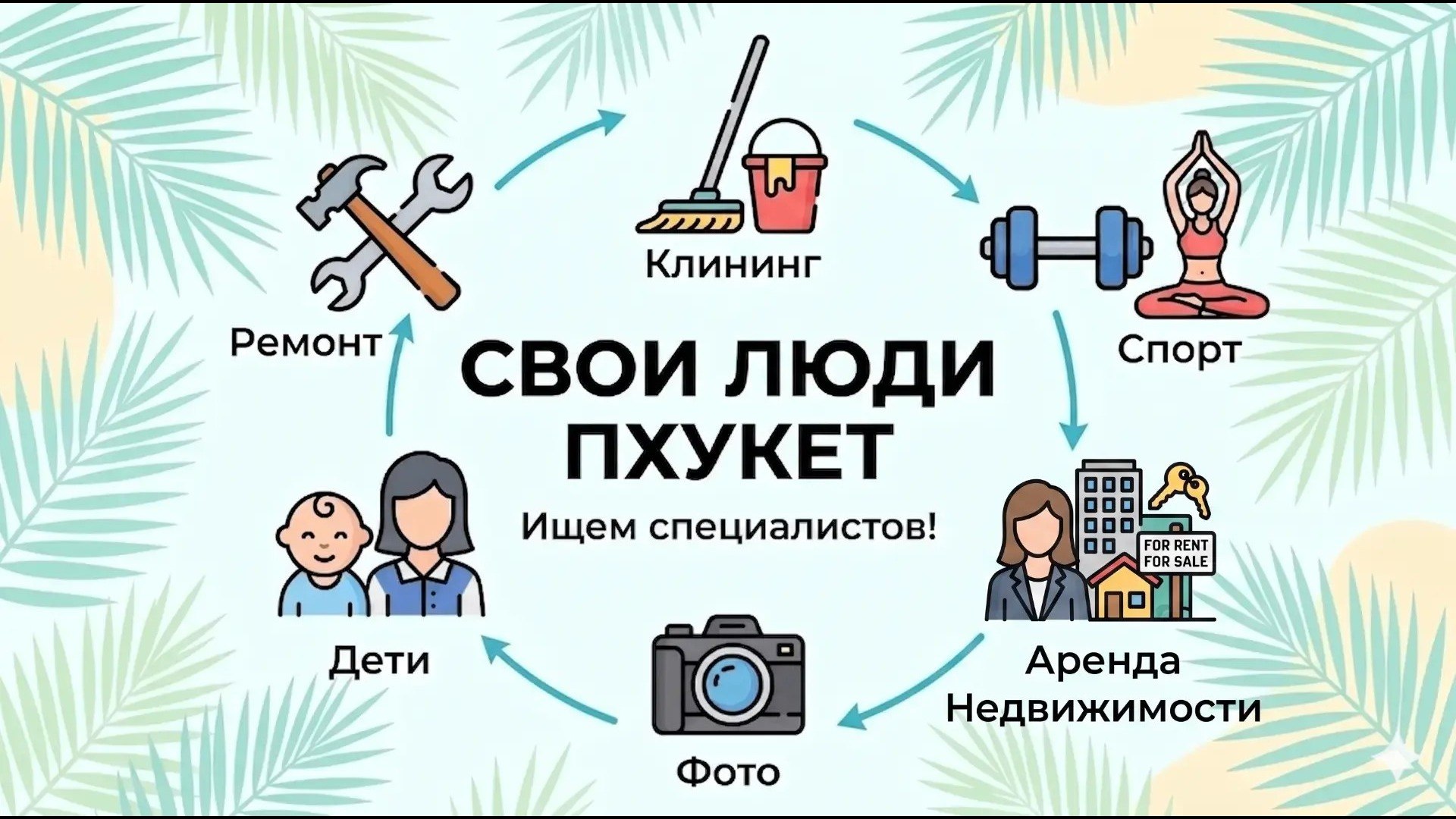 Свои Люди | Таиланд