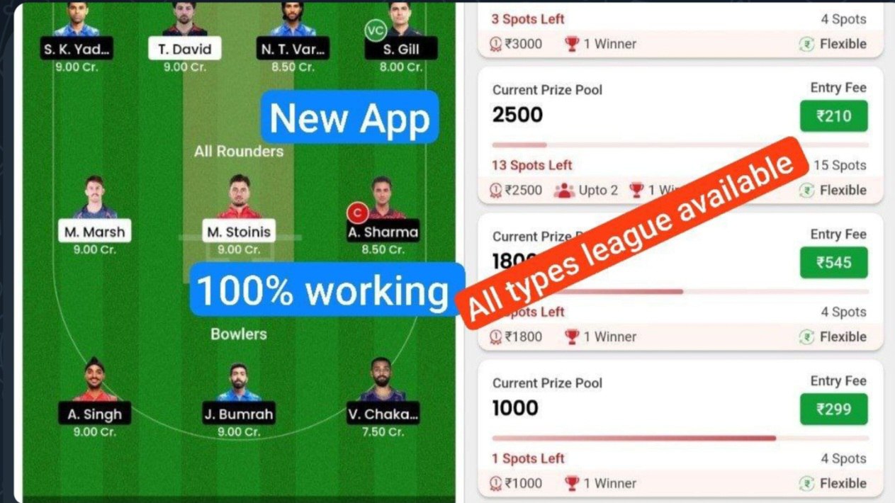 Anurag Dwivedii 🏏