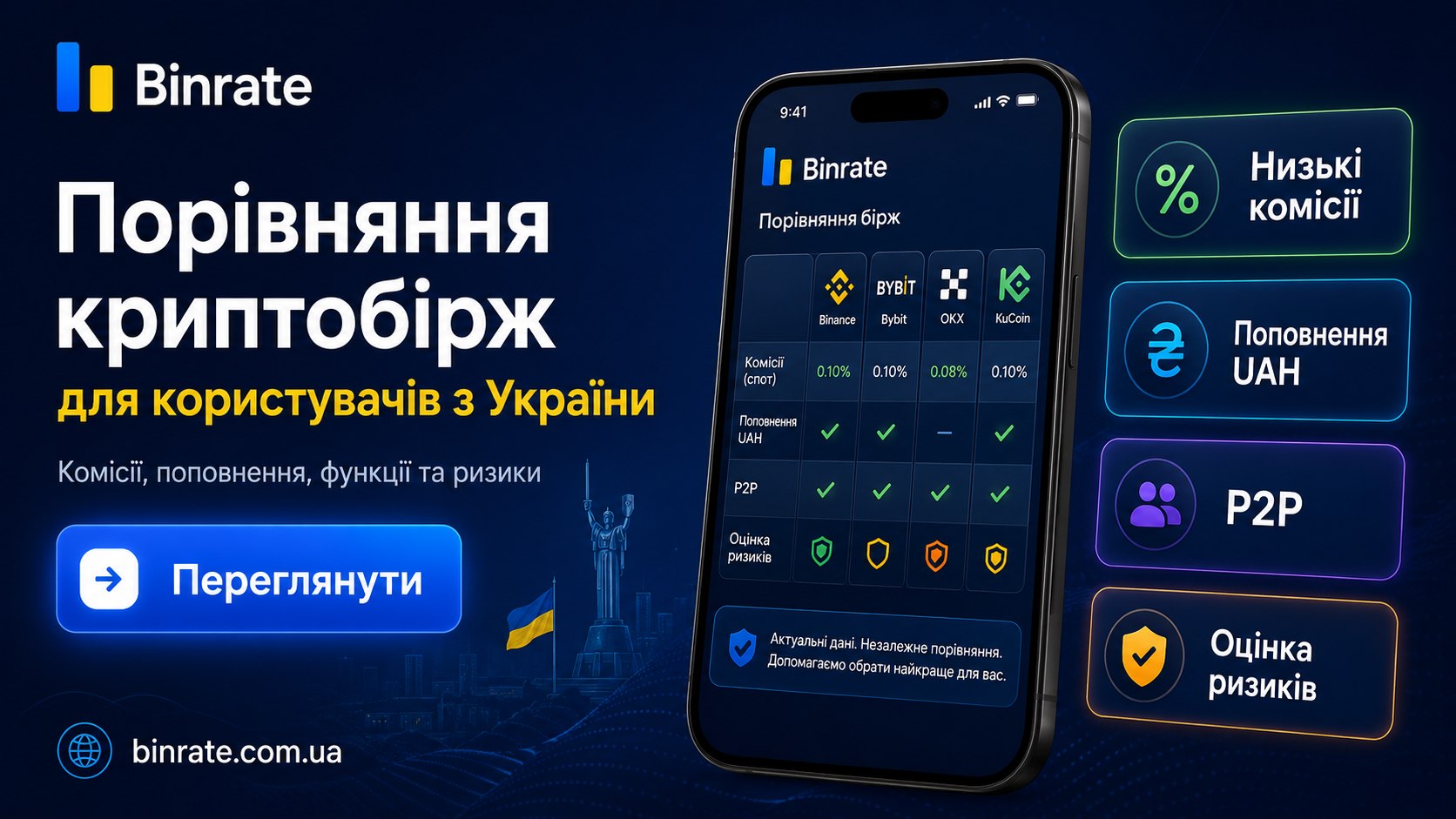 Binrate | UA | Порівняння бірж