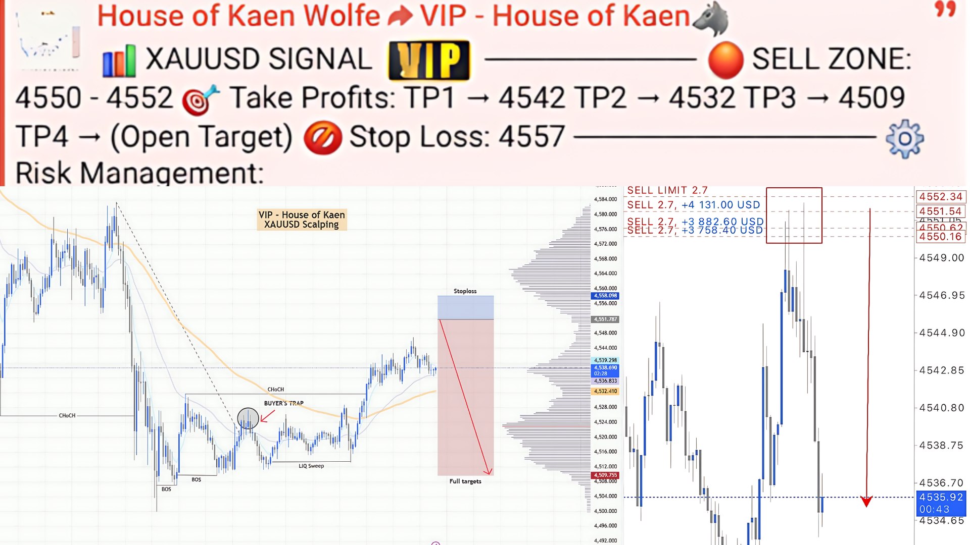 House of Kaen Wolfe