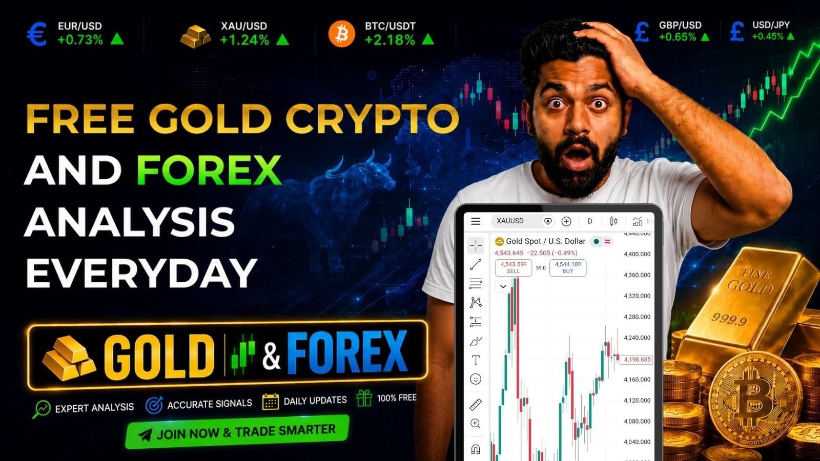 Gujju Forex Wala